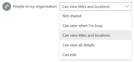 OWA sharing persmissions detail